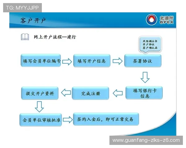 成功开设开云现金账户的实用技巧及流程详尽分析助您顺利完成开户