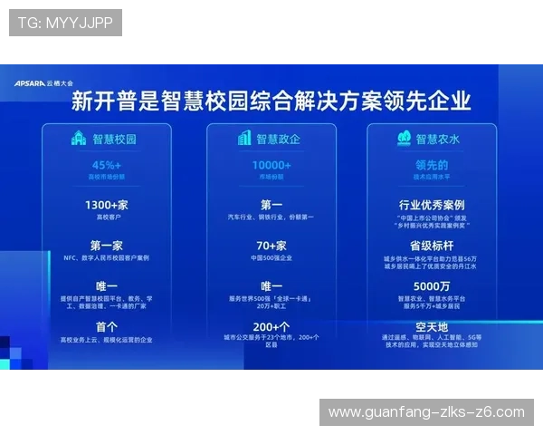 未来开云平台在智能化和云原生技术中的发展方向