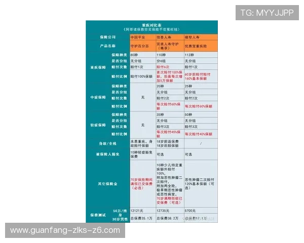 凯时怎么样：最新评价汇总，平台优惠活动与游戏多样性详尽介绍