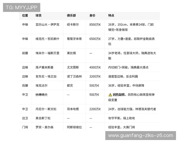2026年瑞典VS突尼斯世界杯比赛门票预订流程及购票攻略详解